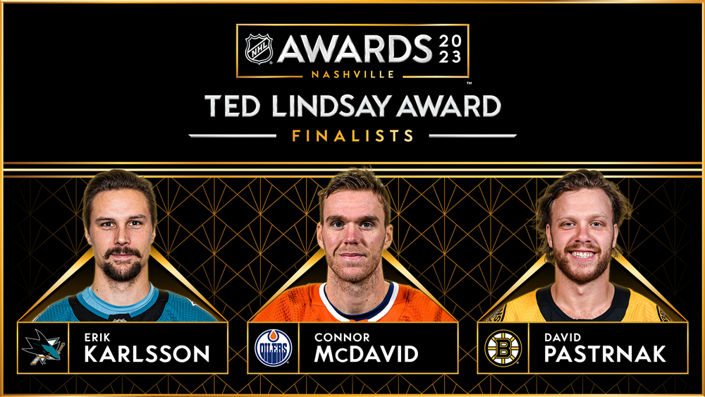 nhl awards - News