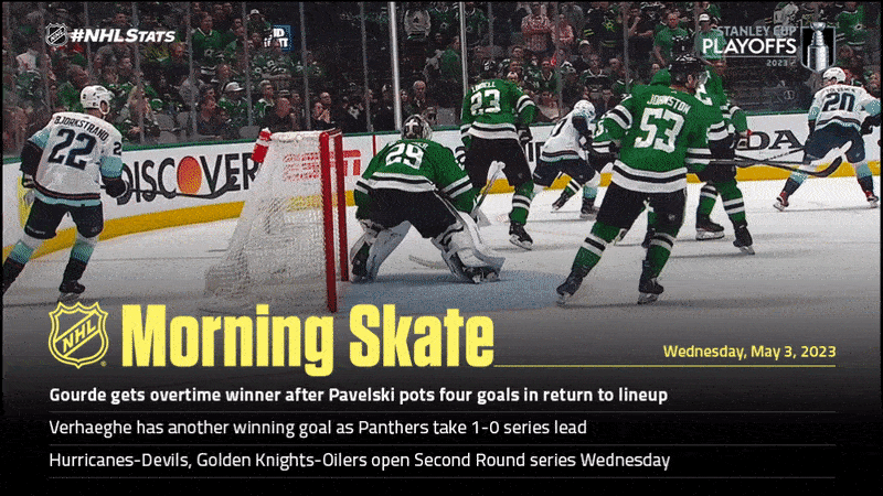 NHL.com Media Site - News - First Round Recap by #NHLStats – 2023 Stanley  Cup Playoffs