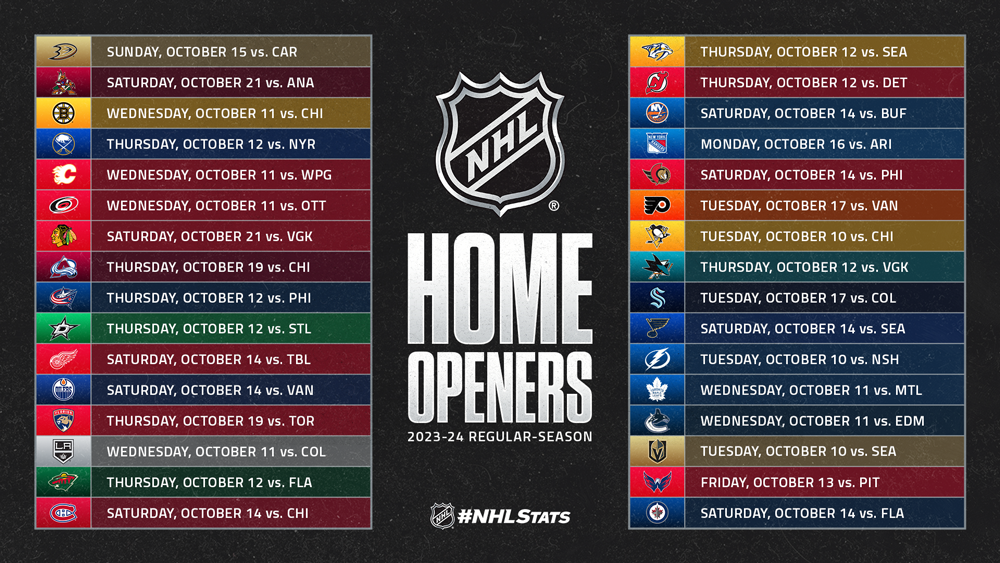 NHL 2023-24 Season at Our House