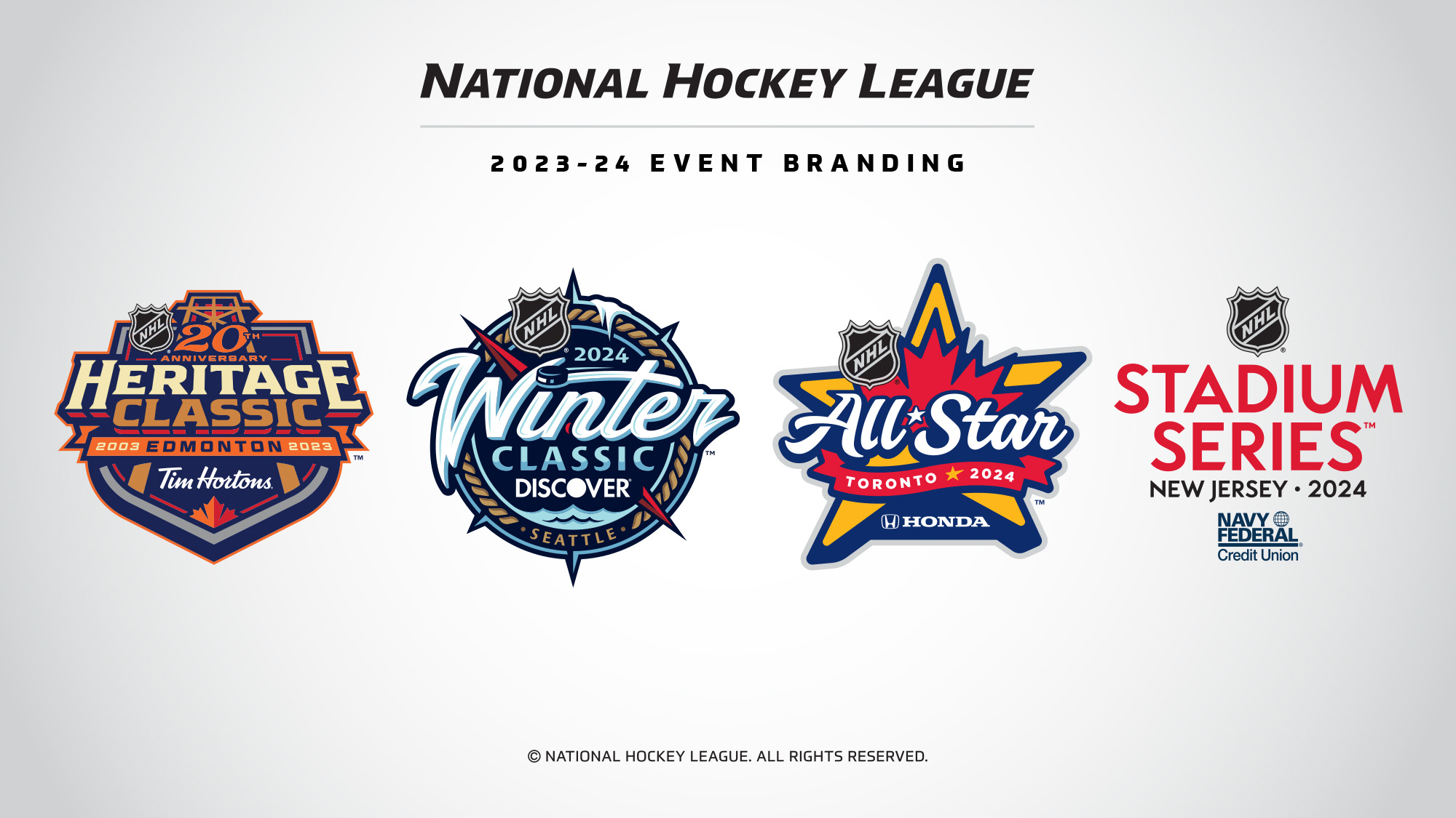 NHL Unveils Logo for 2022 Heritage Classic in Hamilton