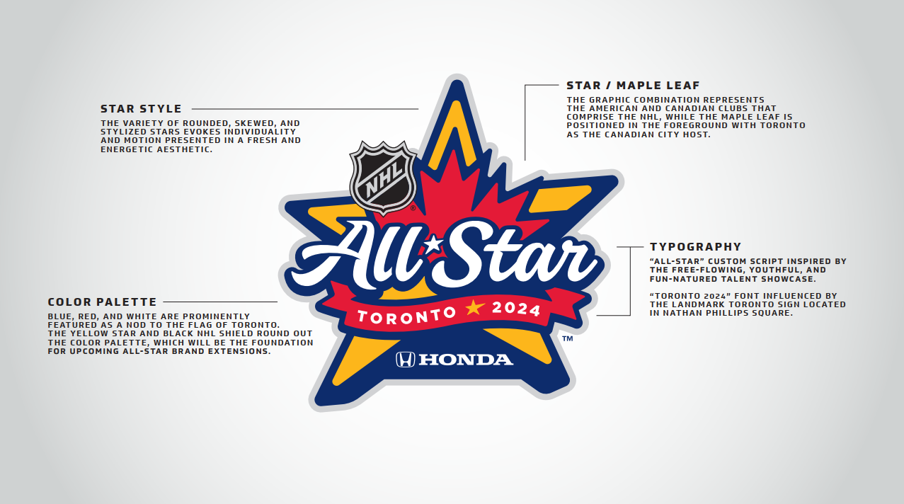 2022 NHL Heritage Classic logo unveiled : r/hockey