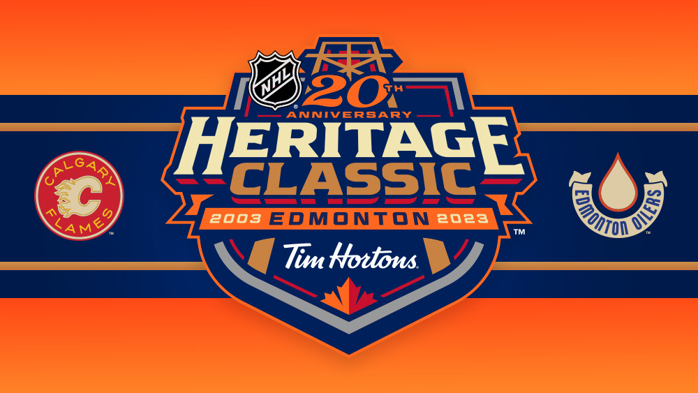 Heritage Classic by the numbers