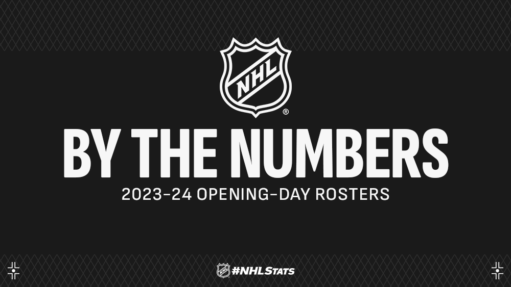 By The Numbers: 2023-24 Opening-Day Rosters