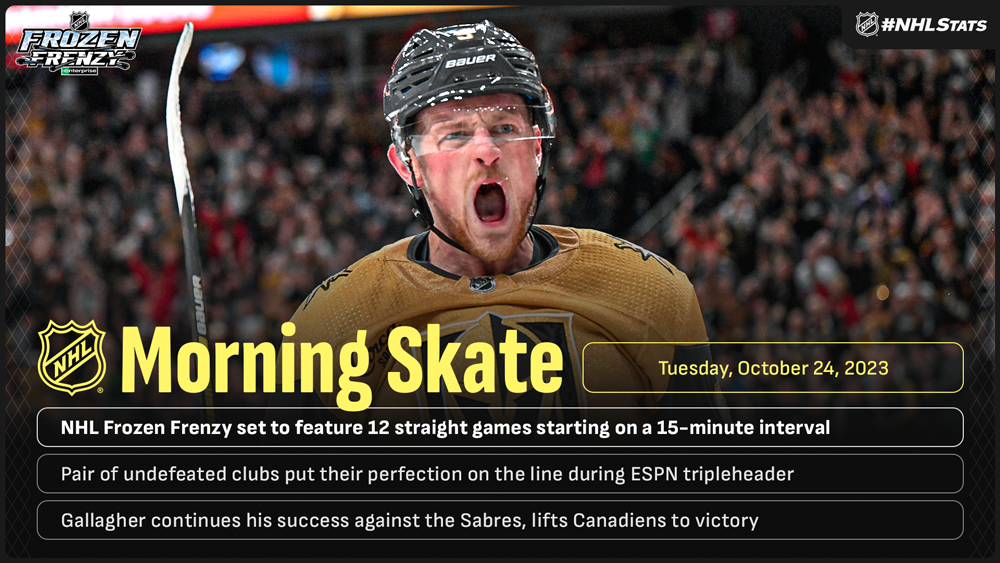 NHL Morning Skate – Oct. 24, 2023