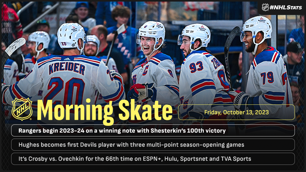 NHL Morning Skate: NHL Face-Off Edition – Oct. 13, 2023