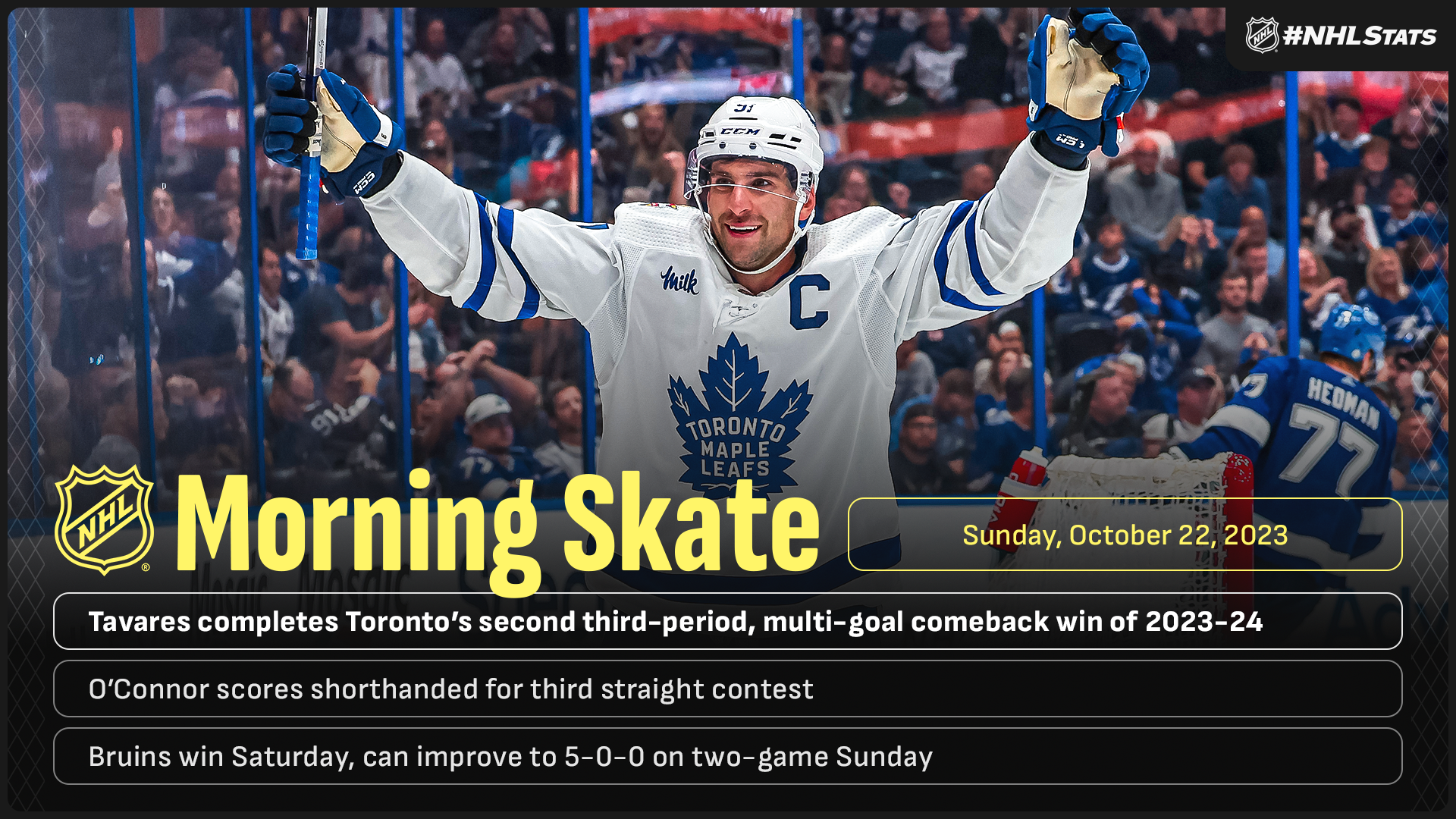 NHL Morning Skate – Oct. 22, 2023