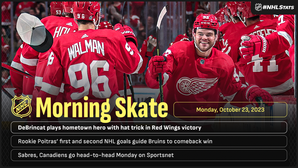 NHL Morning Skate – Oct. 23, 2023