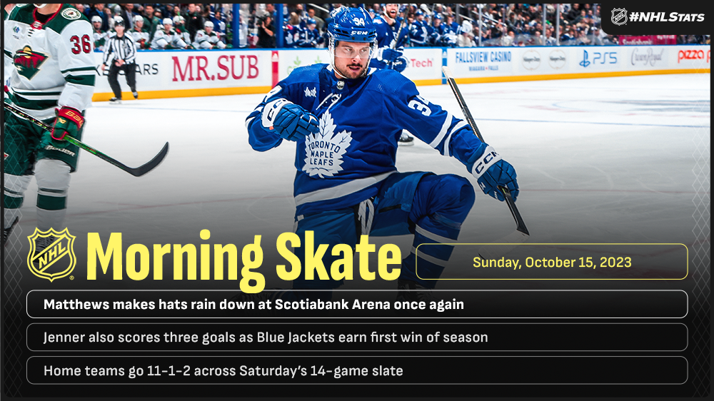 NHL Morning Skate: NHL Face-Off Edition – Oct. 15, 2023