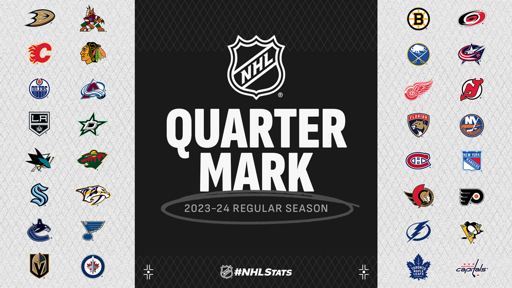 NHL.com Media Site - News - 2021-22 NHL Regular-Season Start Times
