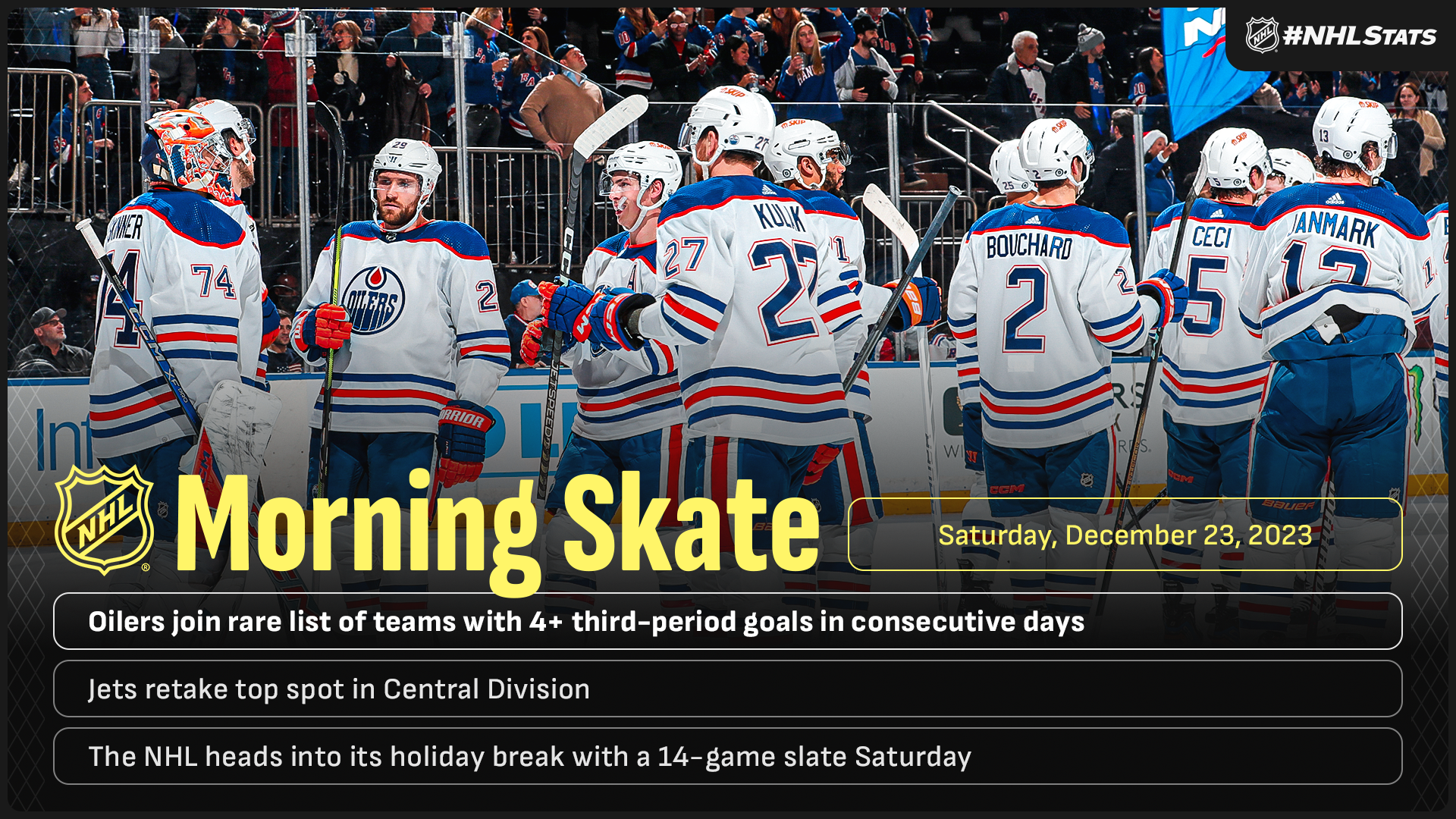 NHL Morning Skate – Dec. 23, 2023