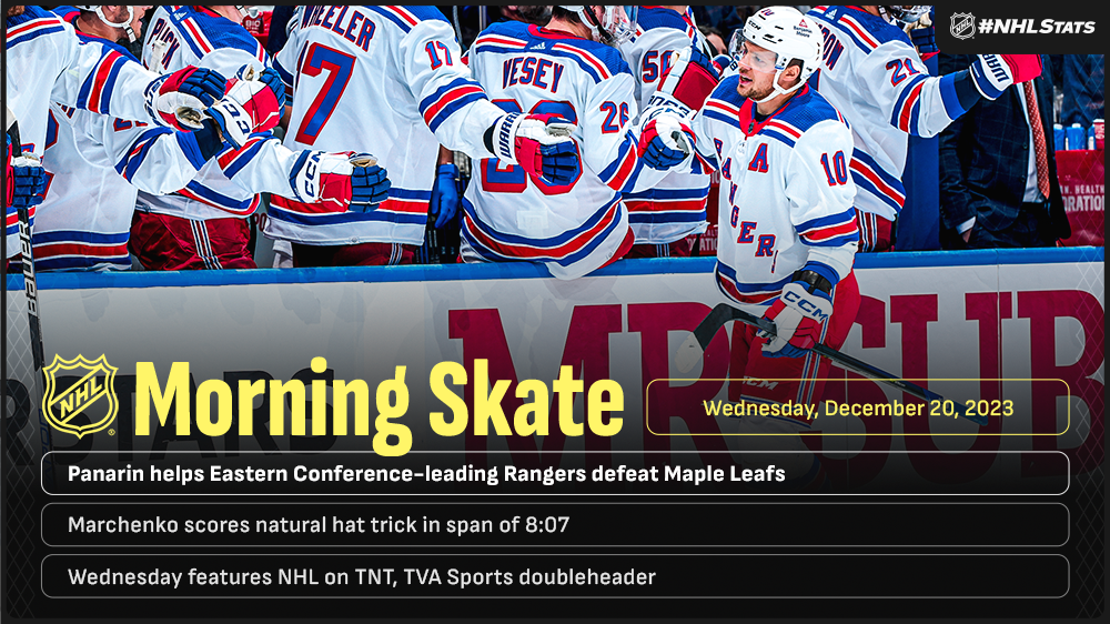 NHL Morning Skate – Dec. 20, 2023