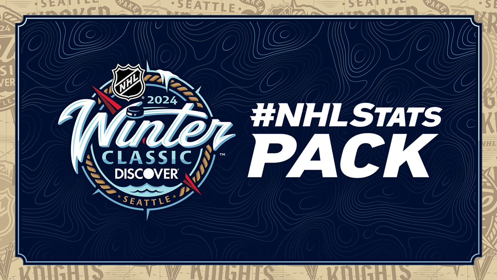 #NHLStats Pack: 2024 Discover NHL Winter Classic