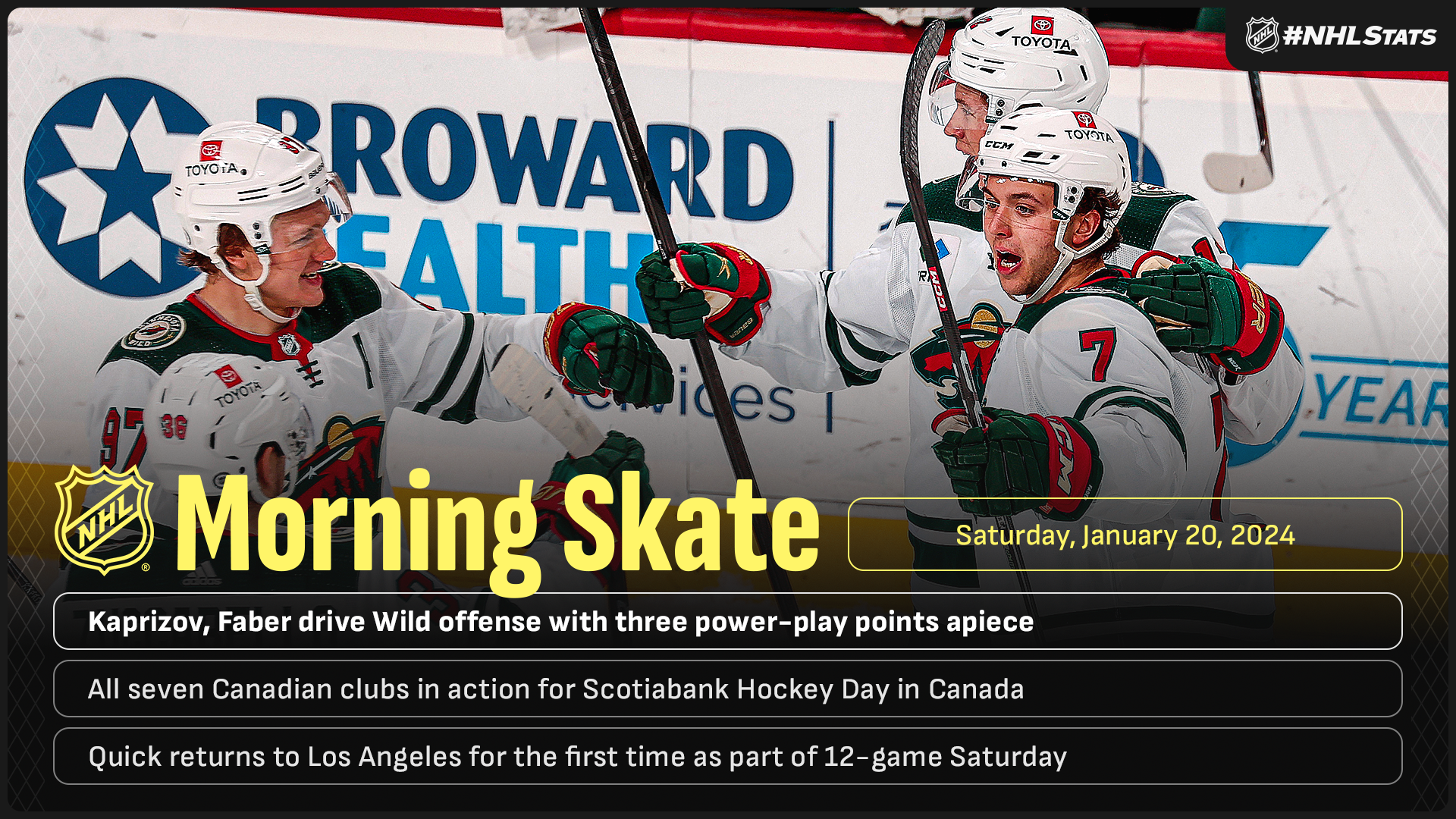 NHL Morning Skate – Jan. 20, 2024