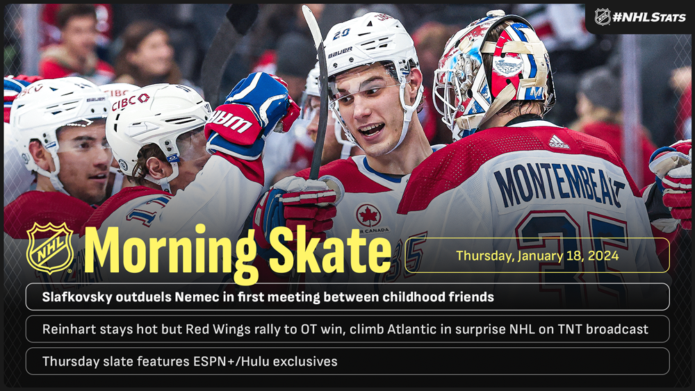 NHL Morning Skate – Jan. 18, 2024