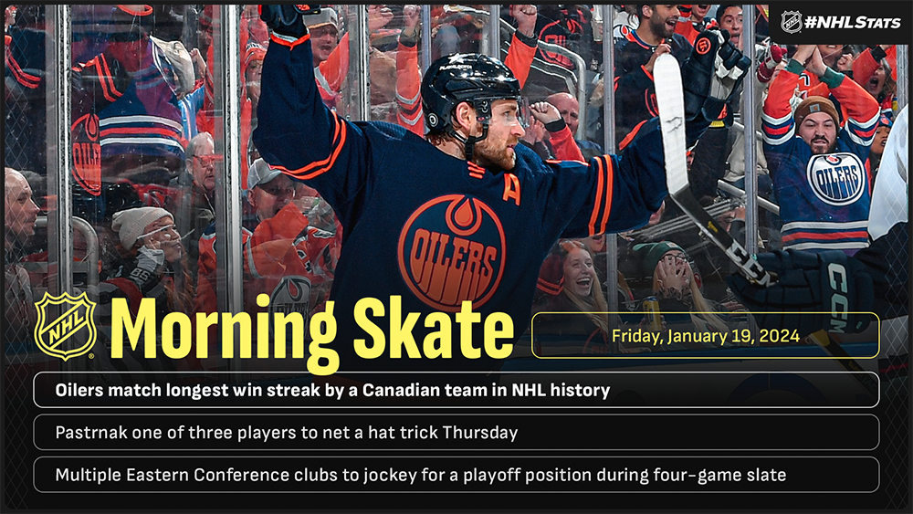 NHL Morning Skate – Jan. 19, 2024
