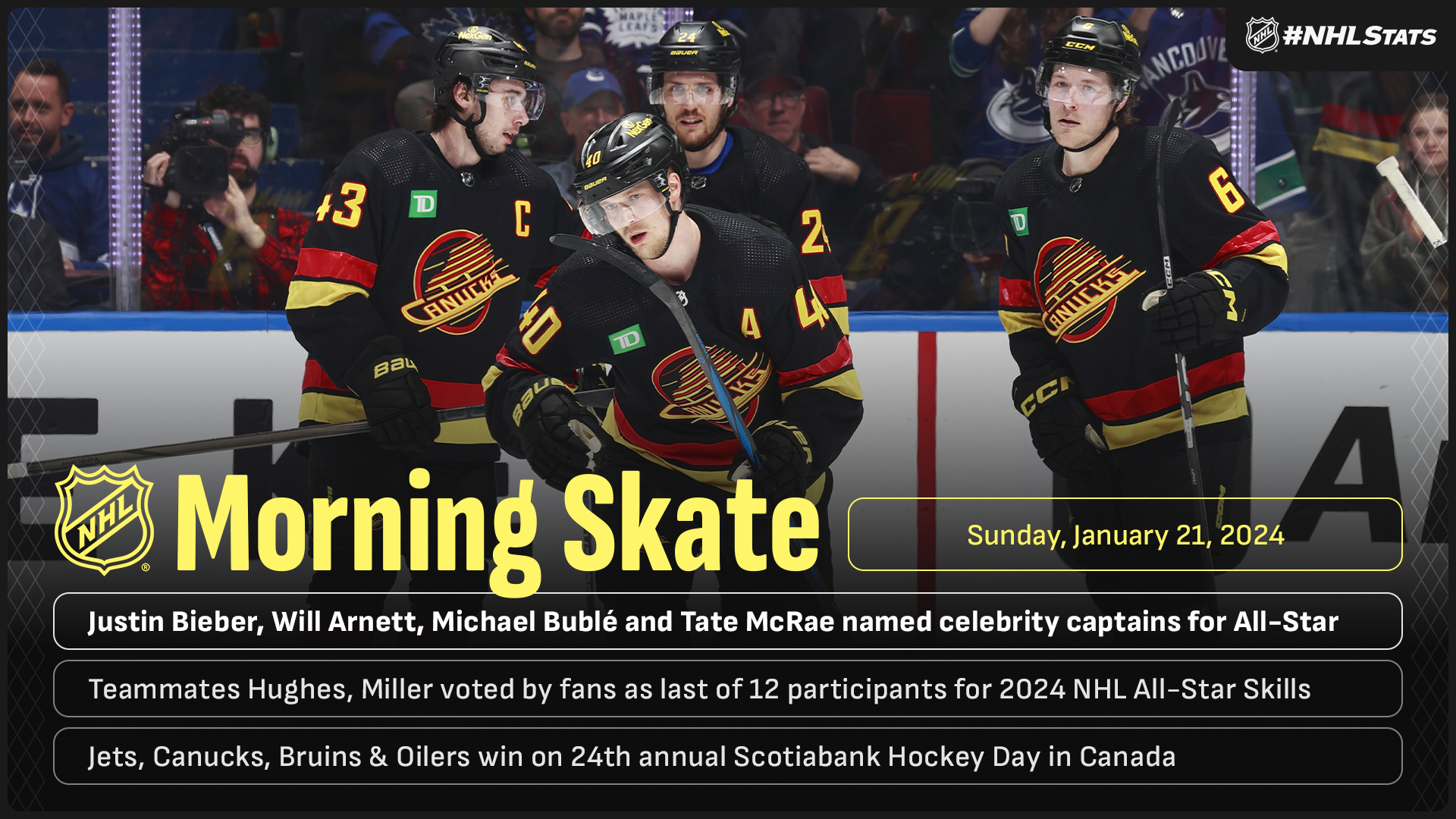 NHL Morning Skate – Jan. 21, 2024