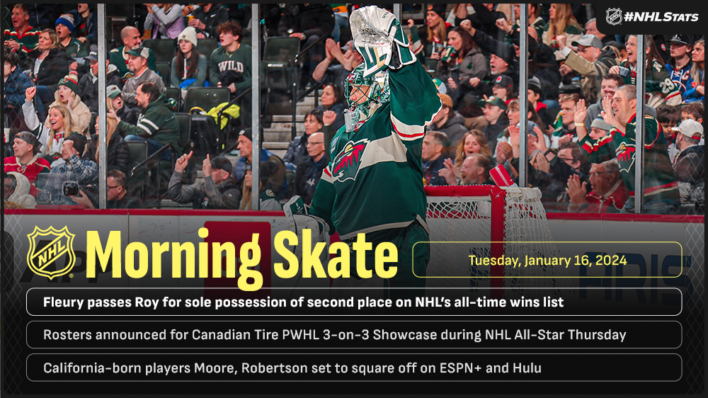 NHL Morning Skate – Jan. 16, 2024