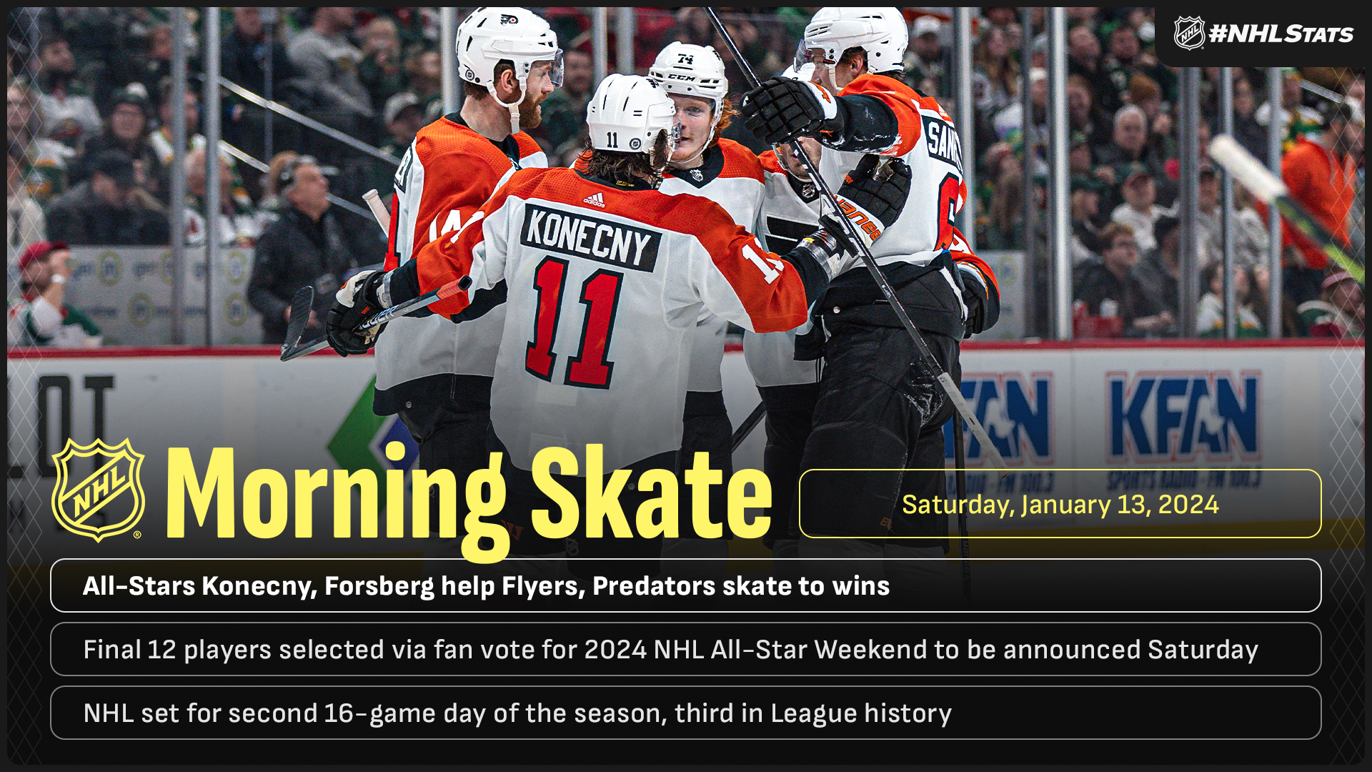 NHL Morning Skate – Jan. 13, 2024