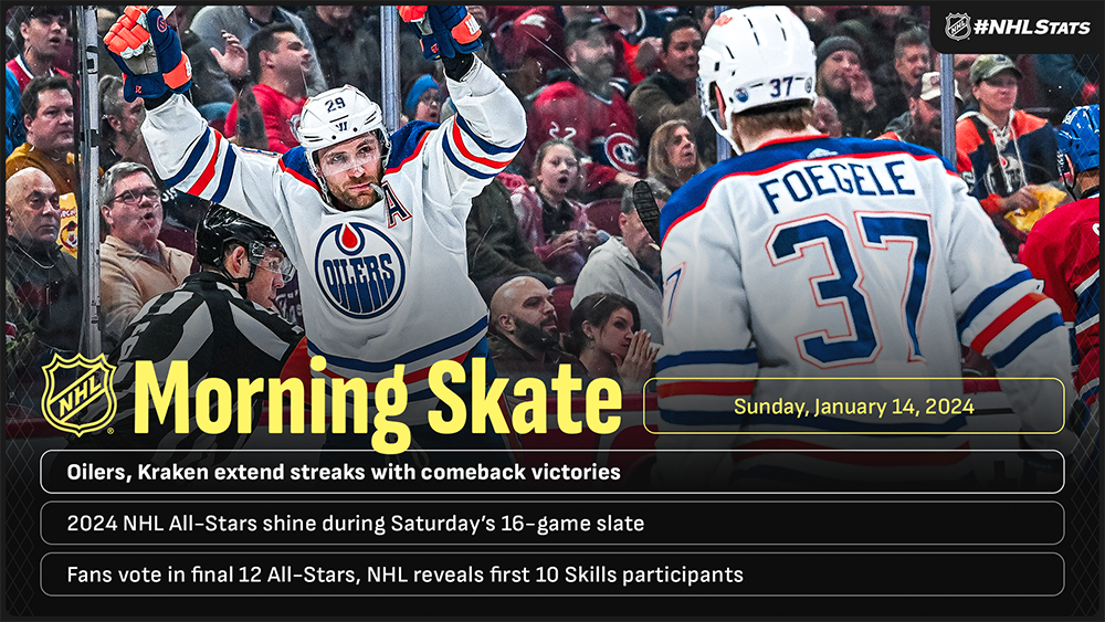NHL Morning Skate – Jan. 14, 2024