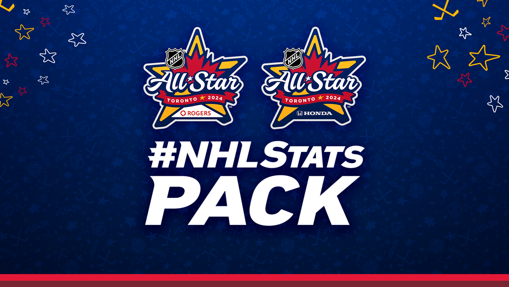 #NHLStats Pack: 2024 NHL All-Star Weekend