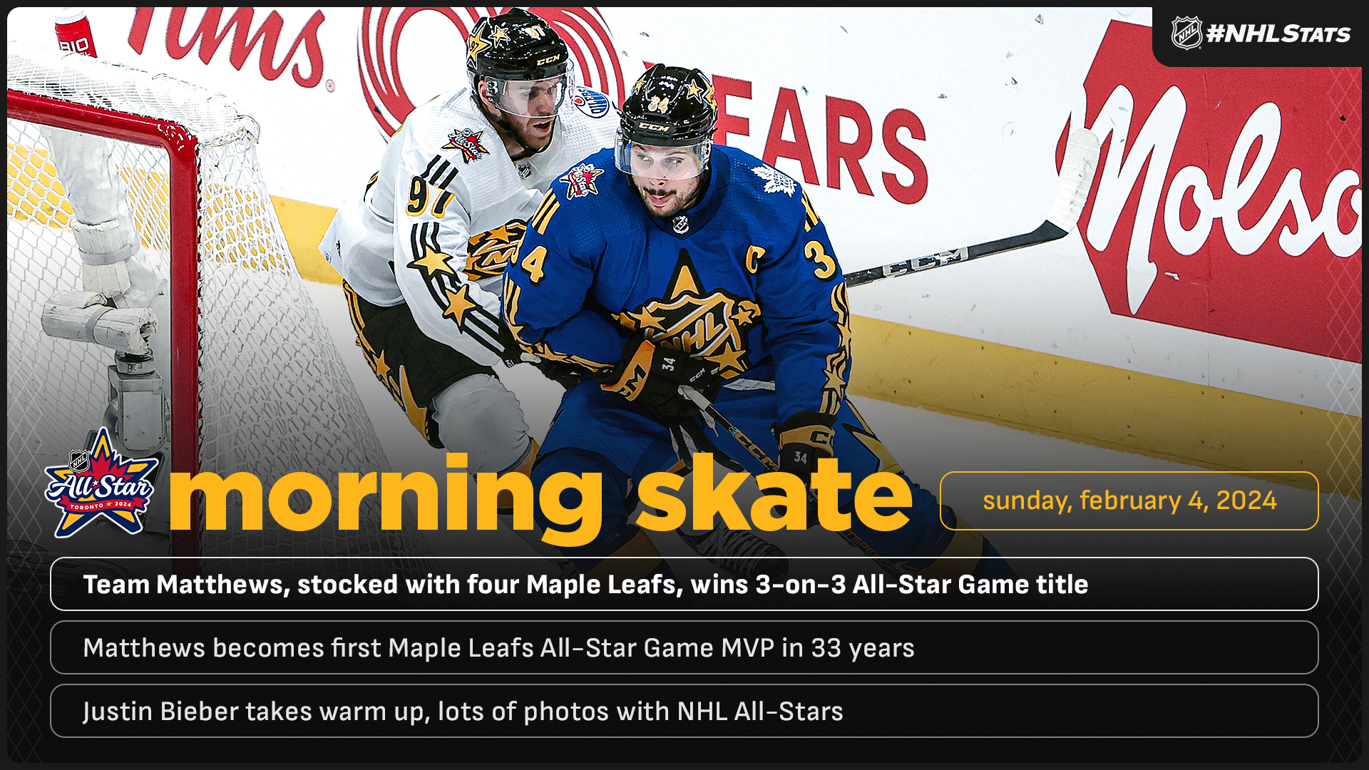 NHL.com Media Site - News - NHL Morning Skate: All-Star Edition – Feb. 4,  2024