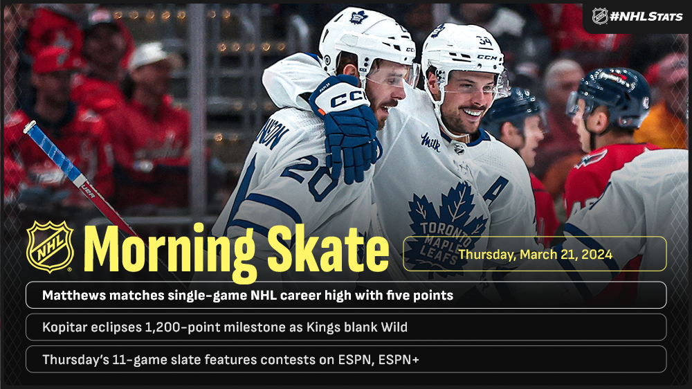 NHL Morning Skate – March 21, 2024