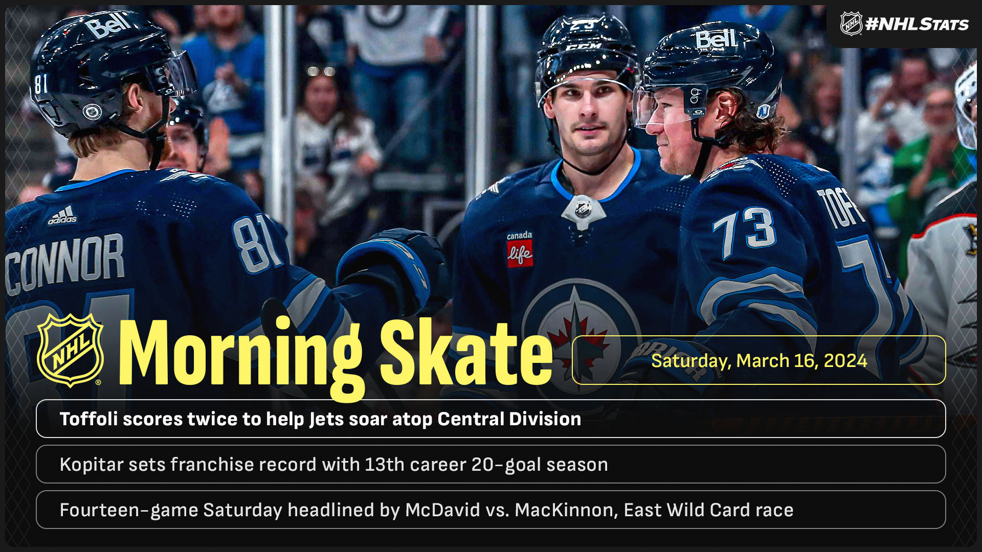 NHL Morning Skate – March 16, 2024