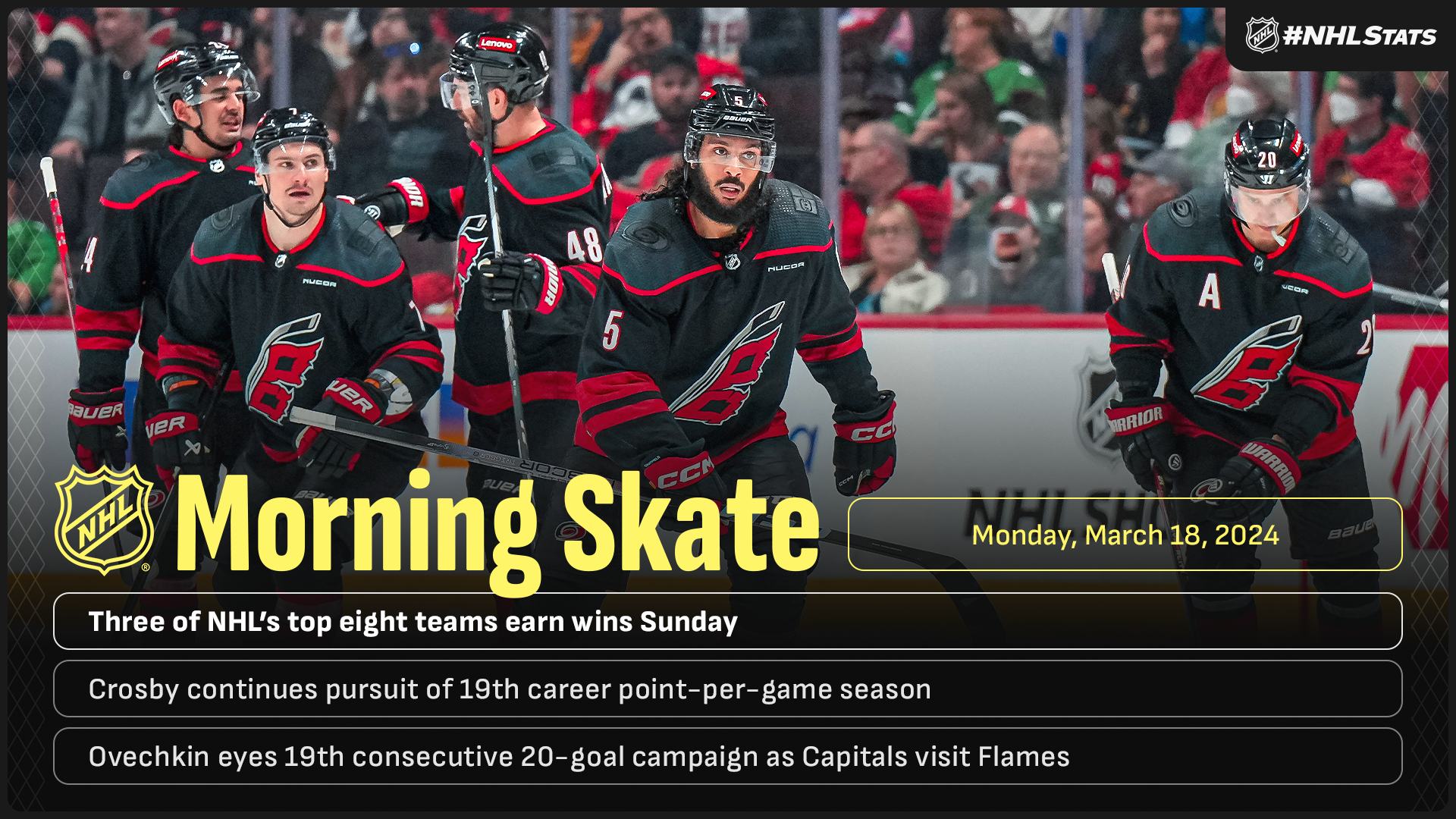 NHL Morning Skate – March 18, 2024