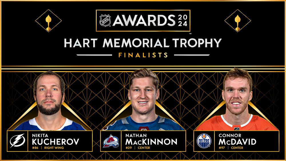 Hart Finalists, Kucherov, MacKinnon, McDavid