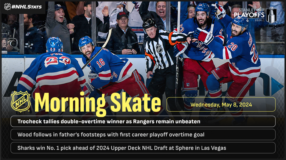 NHL Morning Skate: Stanley Cup Playoffs Edition – May 8, 2024