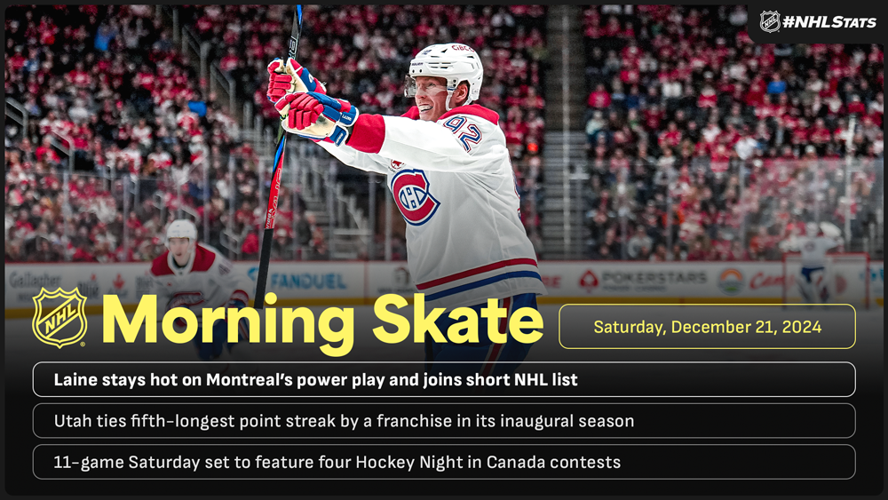 NHL Morning Skate – Dec. 21, 2024