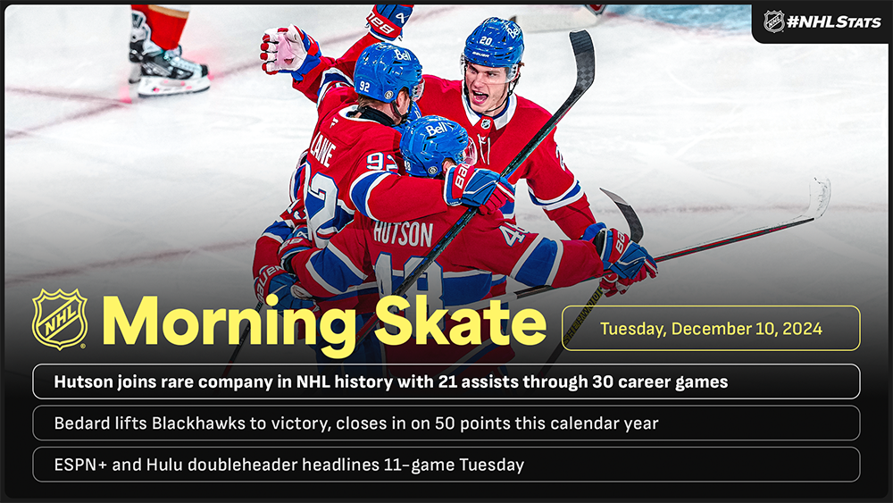 NHL Morning Skate – Dec. 10, 2024