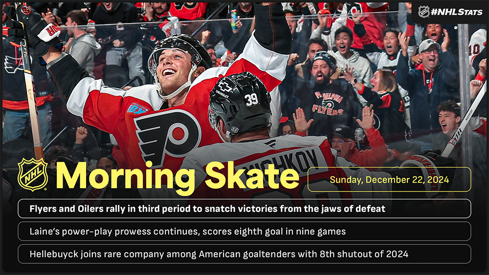 NHL Morning Skate – Dec. 22, 2024