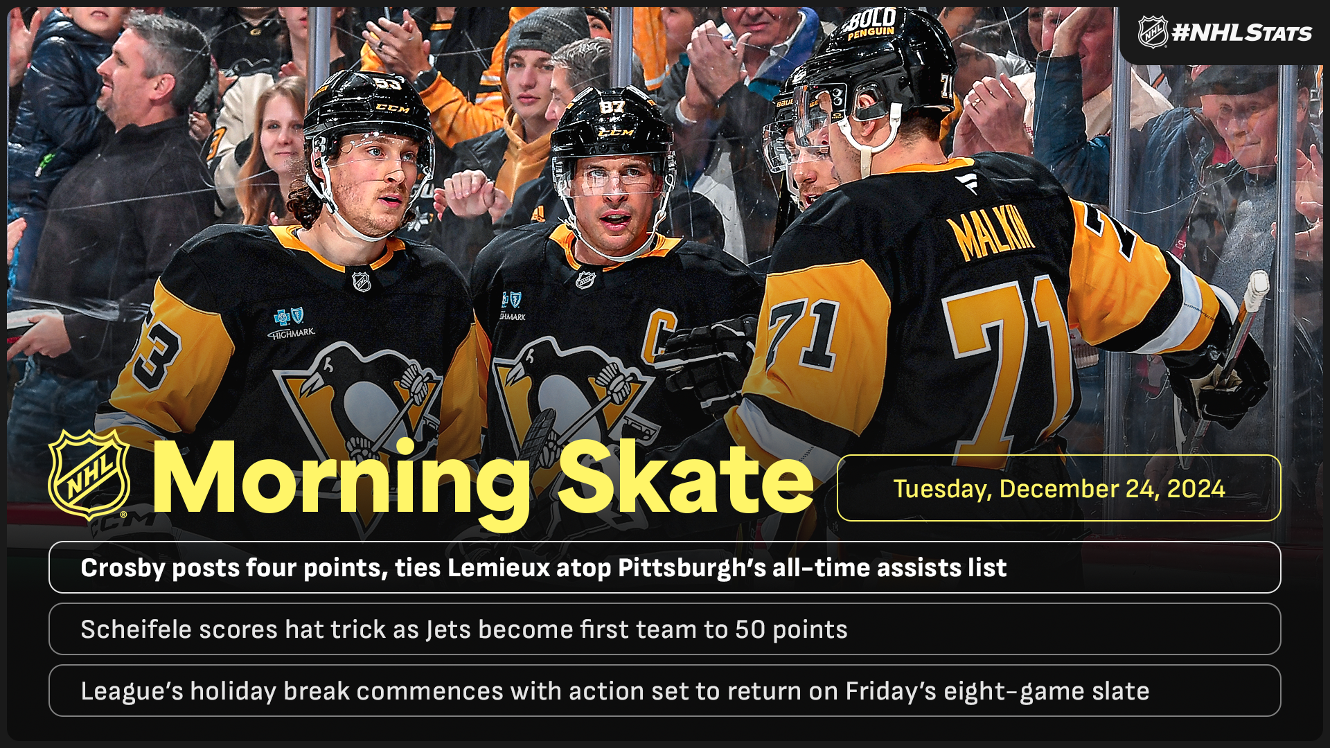 NHL Morning Skate – Dec. 24, 2024