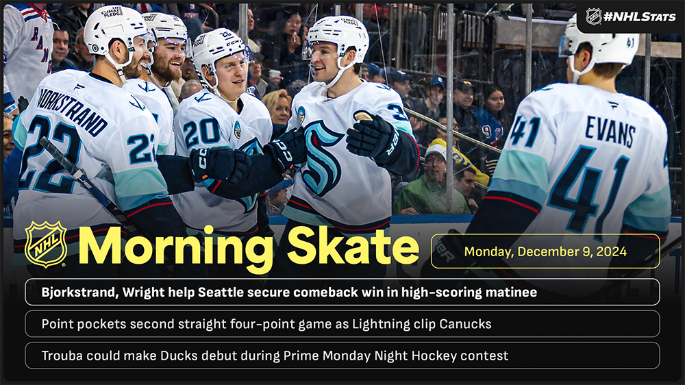 NHL Morning Skate – Dec. 9, 2024