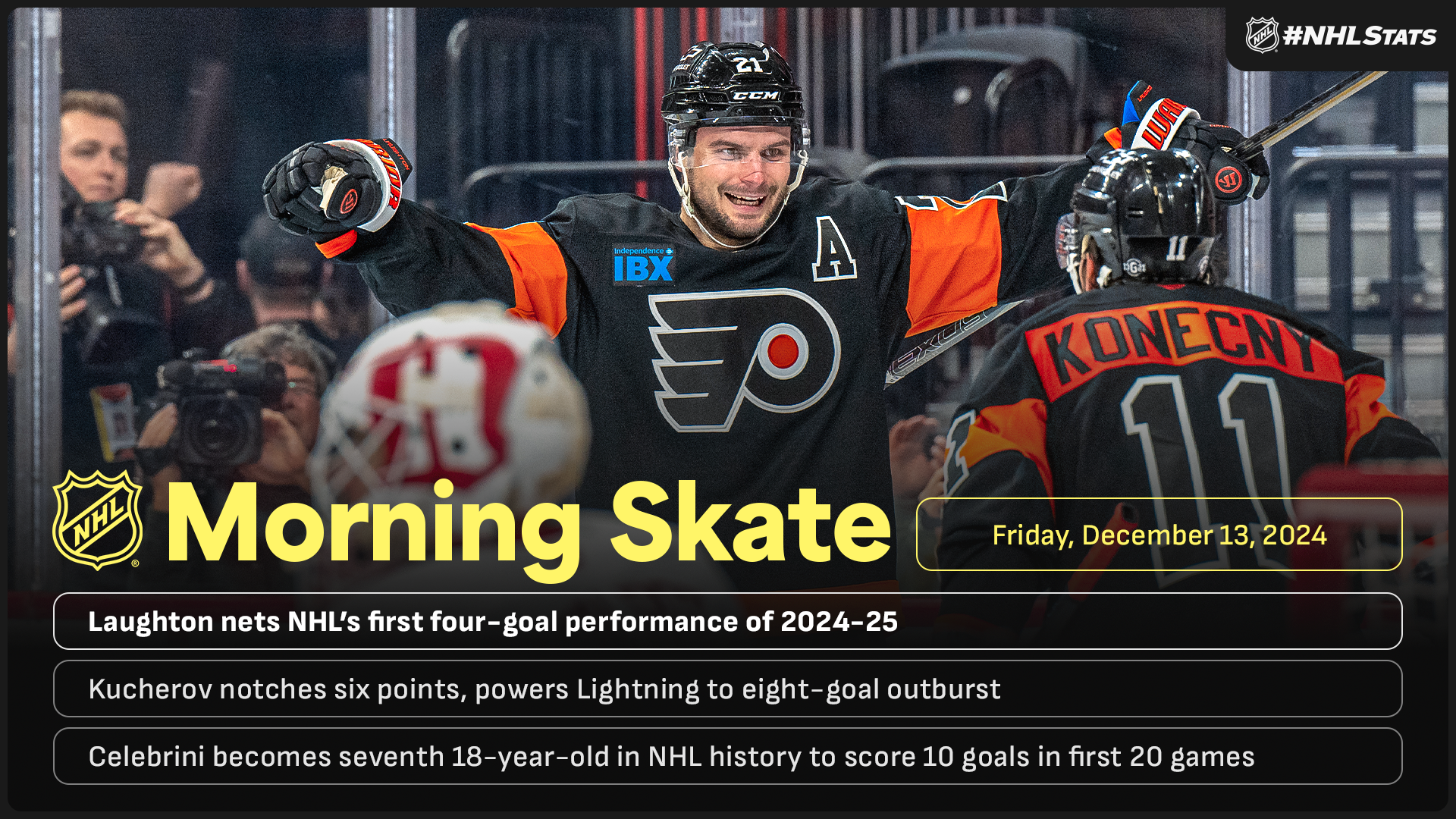 NHL Morning Skate – Dec. 13, 2024