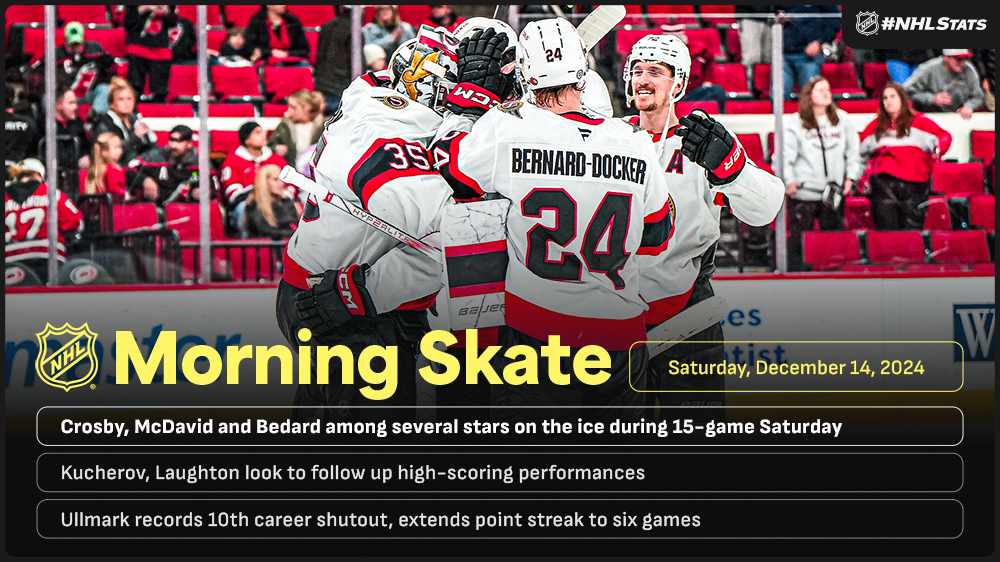 NHL Morning Skate – Dec. 14, 2024