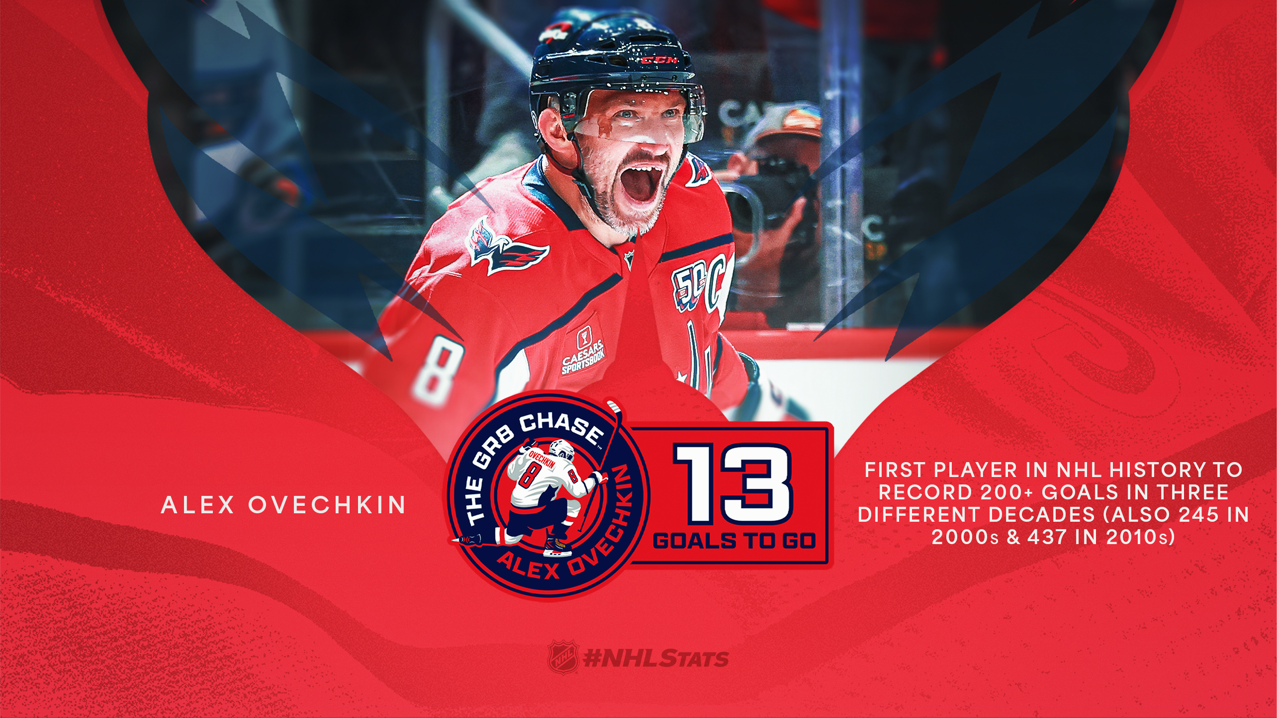 13-16x9_OVECHKIN_COUNTDOWN_HOME-23072009.png