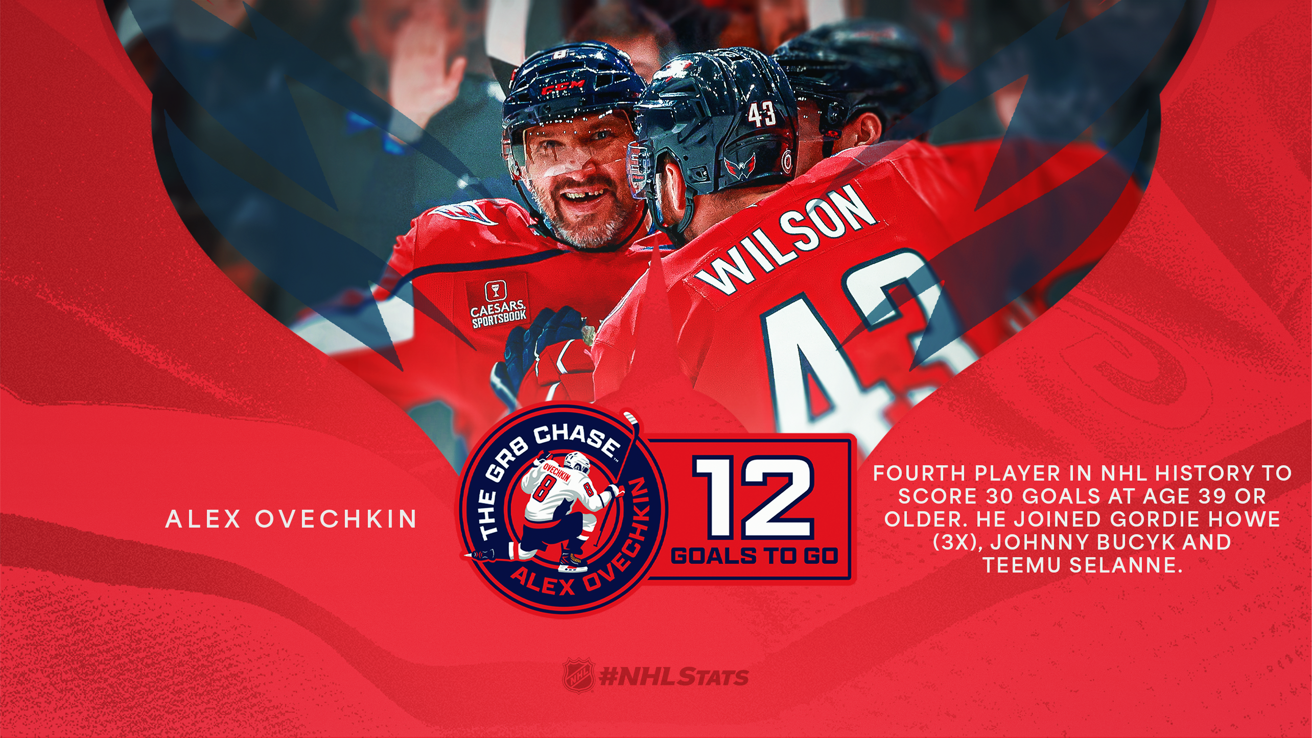 16x9_OVECHKIN_COUNTDOWN_HOMEFeb25-25115355.png