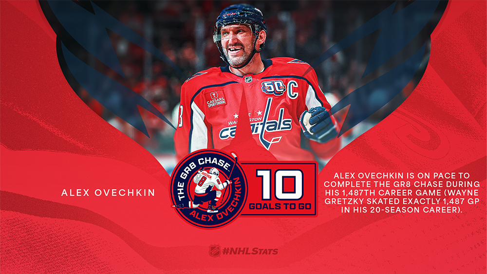 16x9_OVECHKIN_COUNTDOWN_HOME-06103523.png