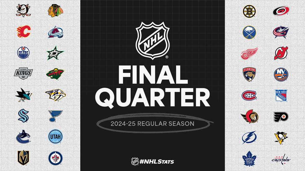 Final Quarter: 2024-25 NHL Season