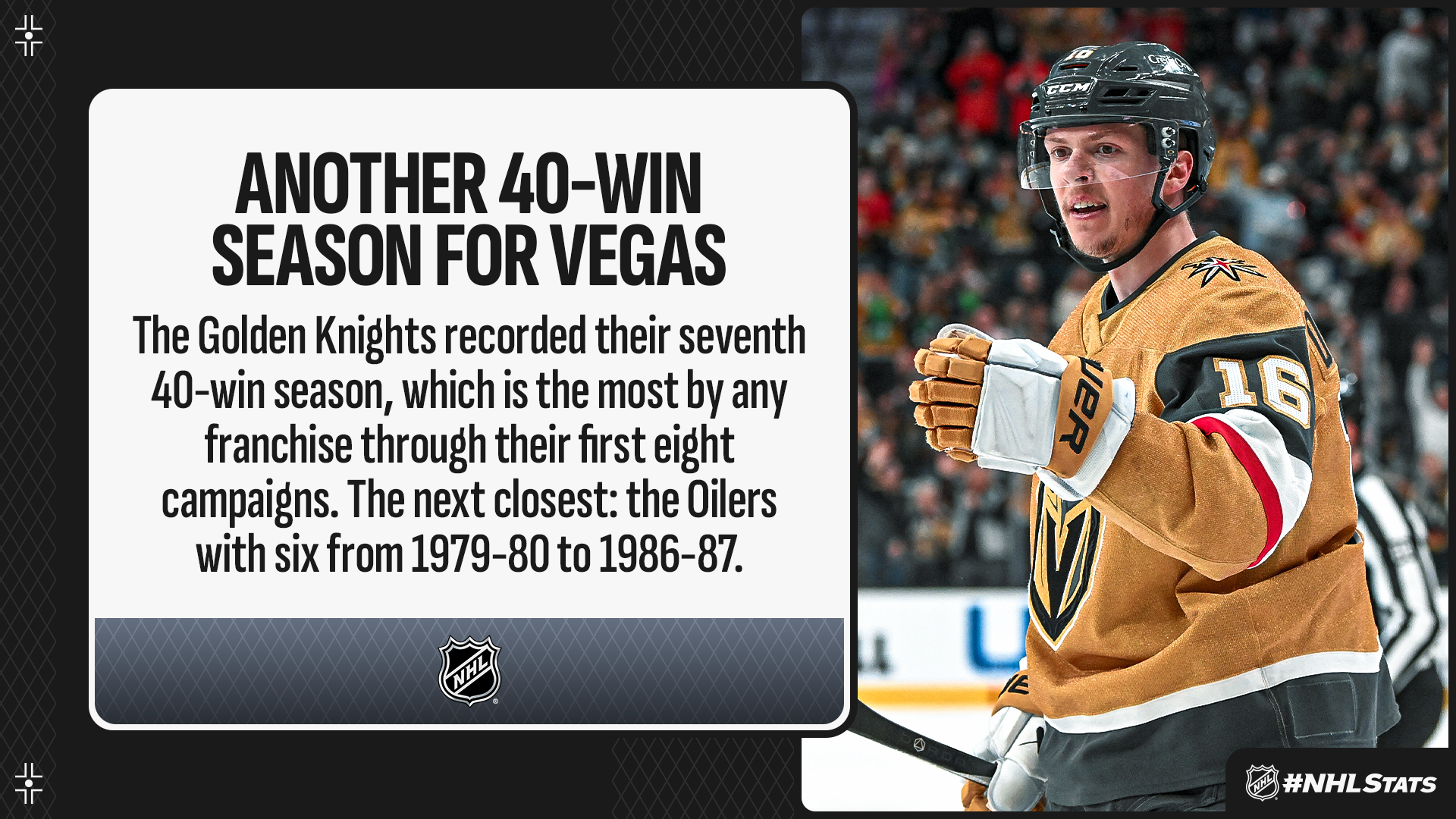 NHL.com Media Site - News - NHL Morning Skate – March 21, 2025
