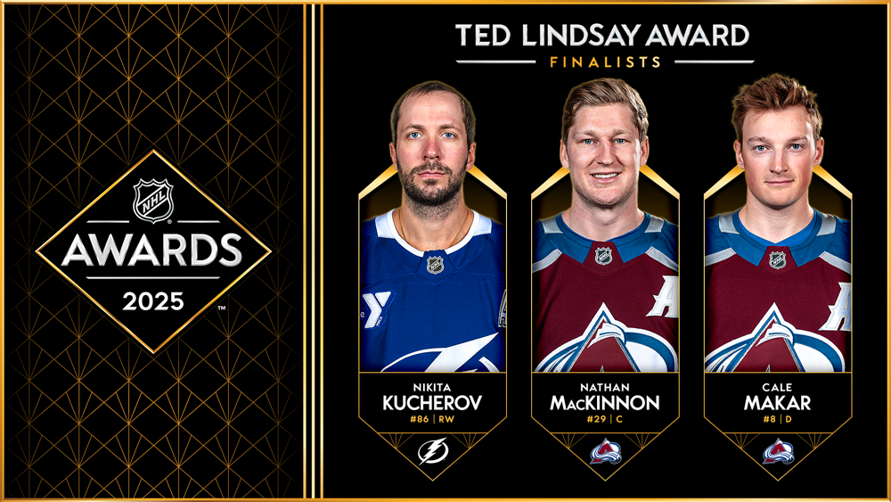 Lindsay Finalists, Kucherov, MacKinnon, Makar