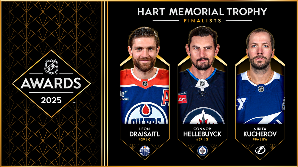 Draisaitl, Hellebuyck and Kucherov Voted Hart Trophy Finalists | Pro Hockey News