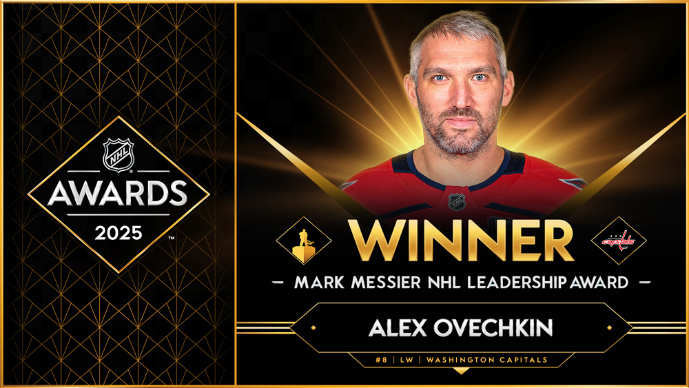 Messier Award, Ovechkin