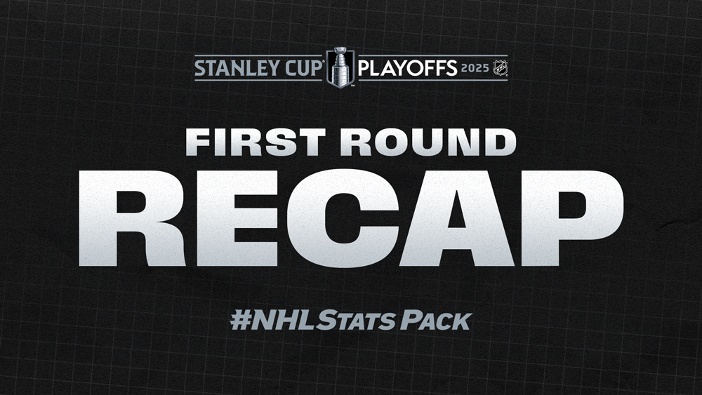 First Round Recap: 2025 Stanley Cup Playoffs