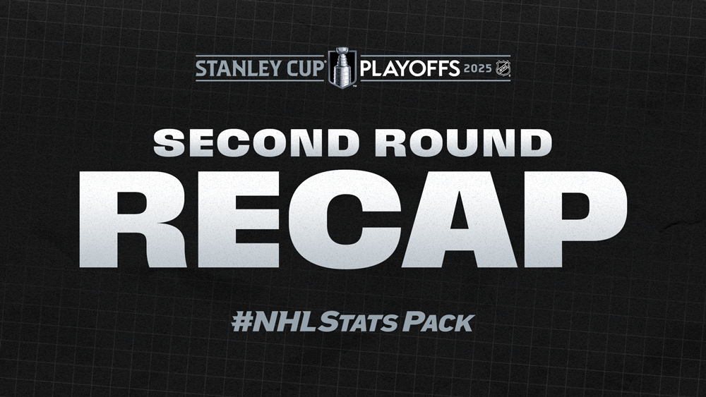 Second Round Recap: 2025 Stanley Cup Playoffs