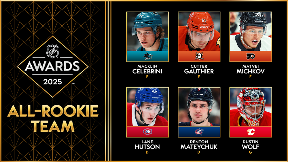 All-Rookie Team