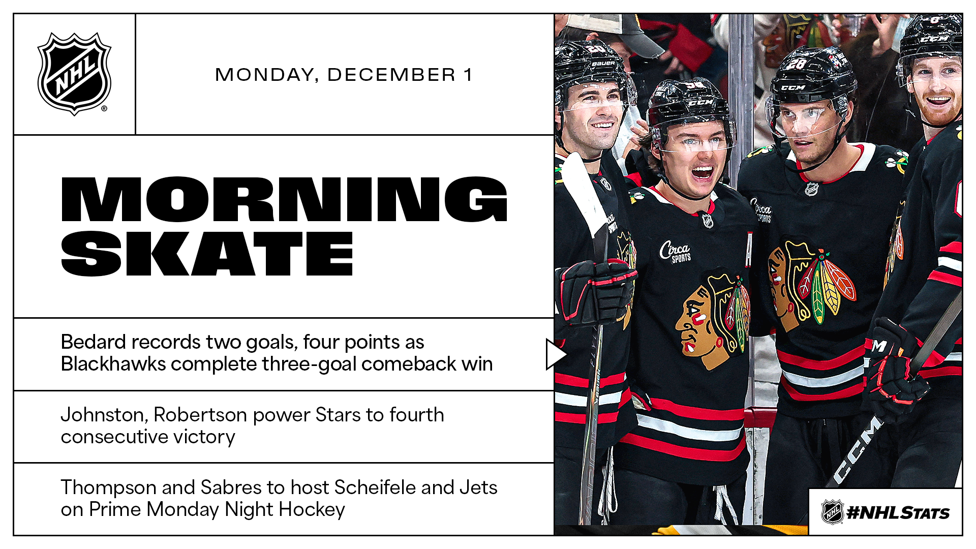 NHL Morning Skate – Dec. 1, 2025