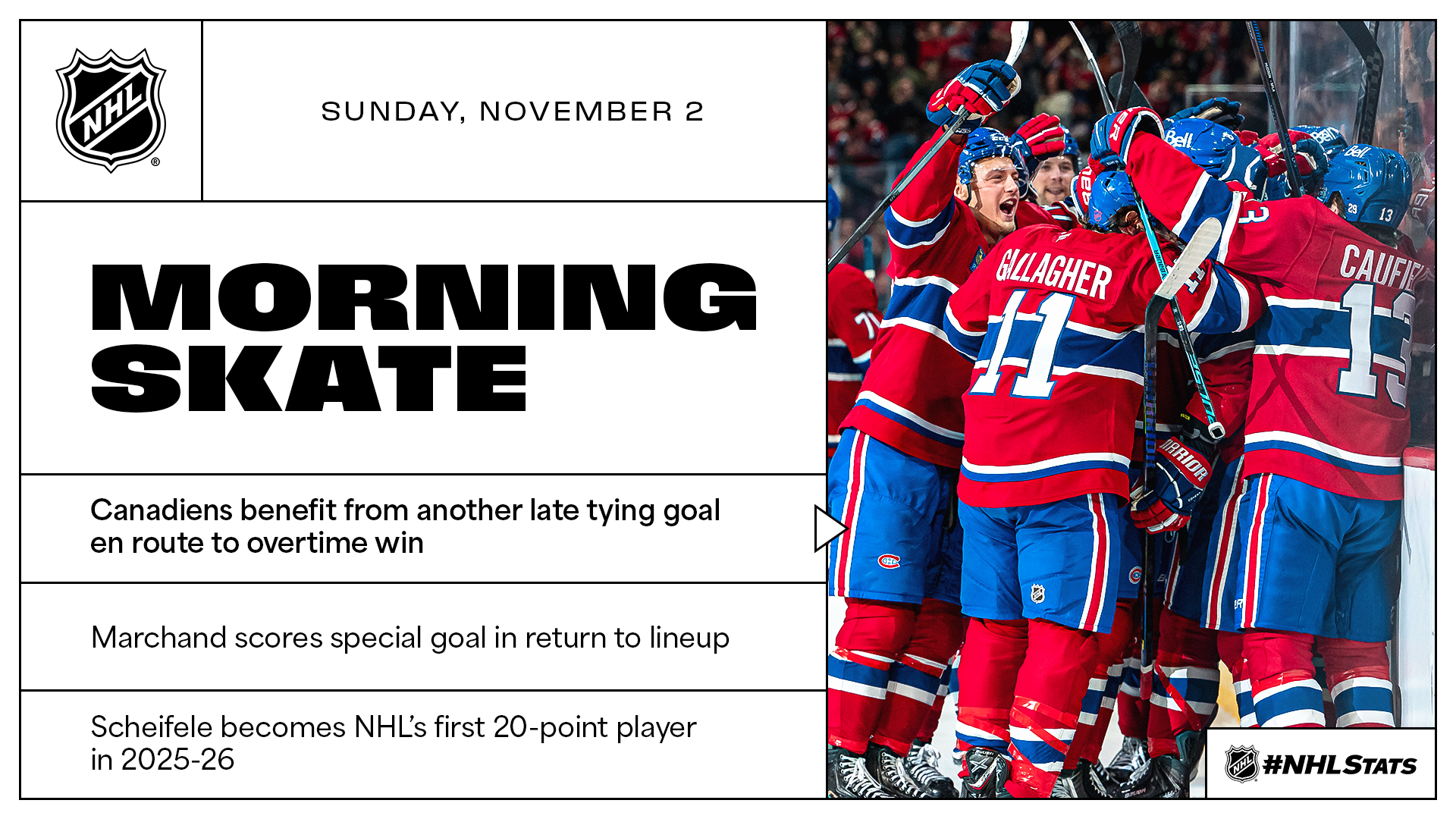 NHL Morning Skate – Nov. 2, 2025